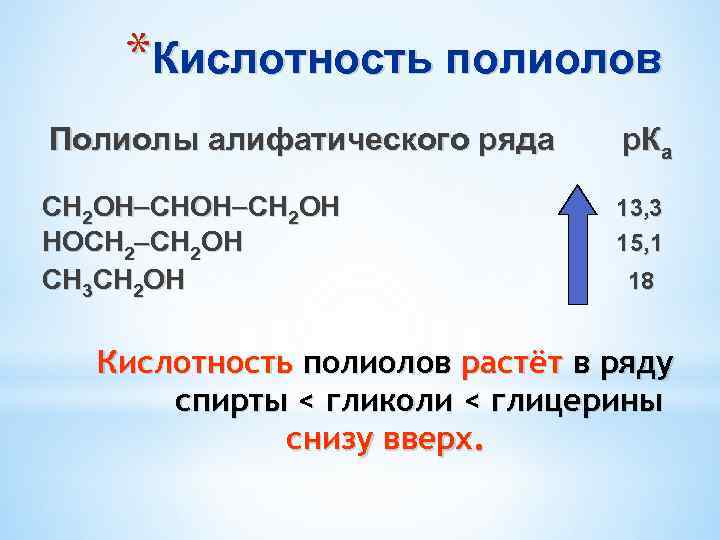 *Кислотность полиолов Полиолы алифатического ряда СН 2 ОН НОСН 2 ОН СН 3 СН