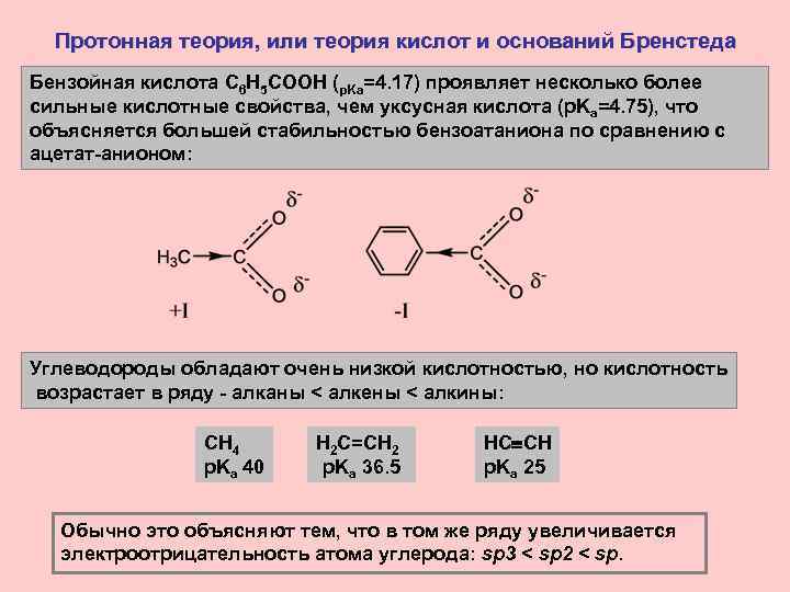 Протонная теория, или теория кислот и оснований Бренстеда Бензойная кислота C 6 H 5