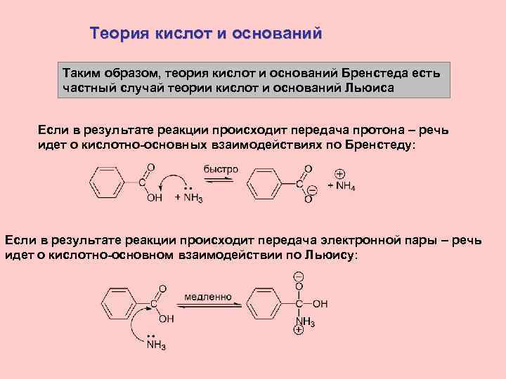 Теория кислот и оснований Таким образом, теория кислот и оснований Бренстеда есть частный случай
