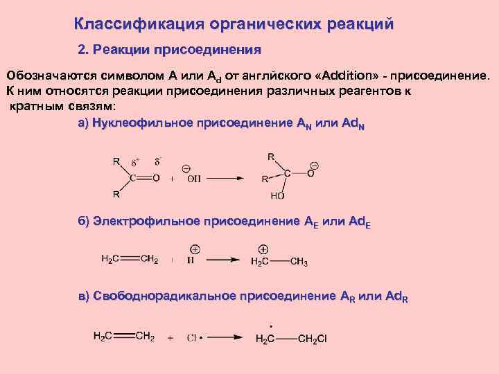 Классификация органических реакций 2. Реакции присоединения Обозначаются символом A или Ad от англйского «Addition»