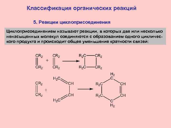 Классификация органических реакций 5. Реакции циклоприсоединения Циклоприсоединением называют реакции, в которых две или несколько