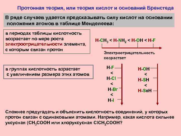 Протонная теория, или теория кислот и оснований Бренстеда В ряде случаев удается предсказывать силу