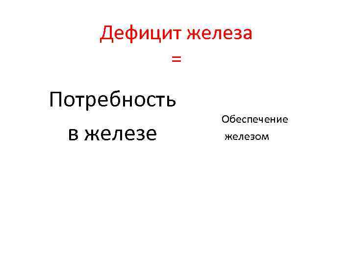 Дефицит железа = Потребность в железе Обеспечение железом 