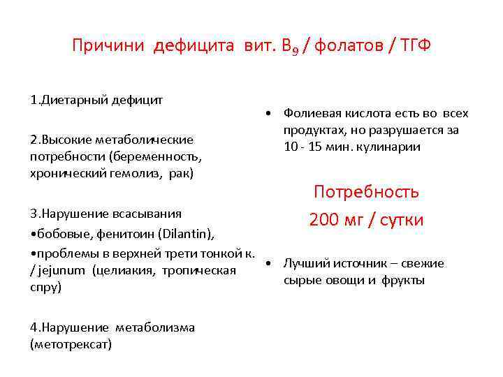 Причини дефицита вит. В 9 / фолатов / ТГФ 1. Диетарный дефицит 2. Высокие