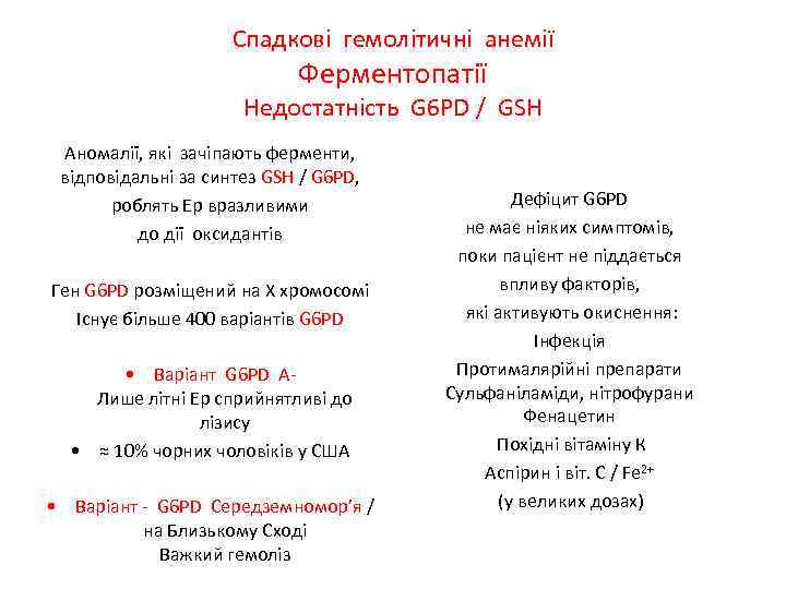 Спадкові гемолітичні анемії Ферментопатії Недостатність G 6 PD / GSH Аномалії, які зачіпають ферменти,