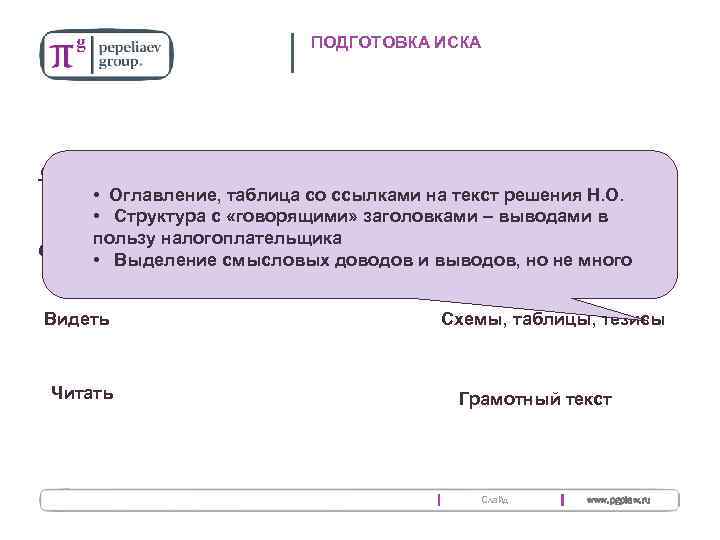 ПОДГОТОВКА ИСКА Методы доведения Способы восприятия информации до суда информации • Оглавление, таблица со