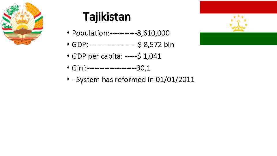 Tajikistan • Population: ------8, 610, 000 • GDP: ----------$ 8, 572 bln • GDP