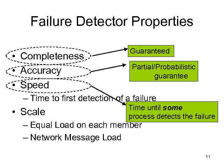 Failure Detector Properties • Completeness • Accuracy • Speed Guaranteed Partial/Probabilistic guarantee – Time