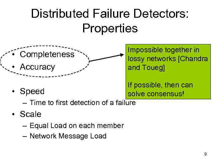 Distributed Failure Detectors: Properties • Completeness • Accuracy Impossible together in lossy networks [Chandra