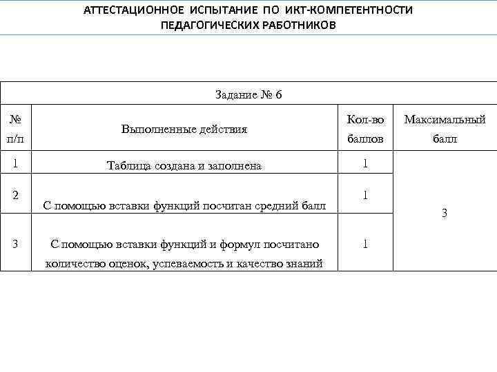 Производственное задание работнику образец