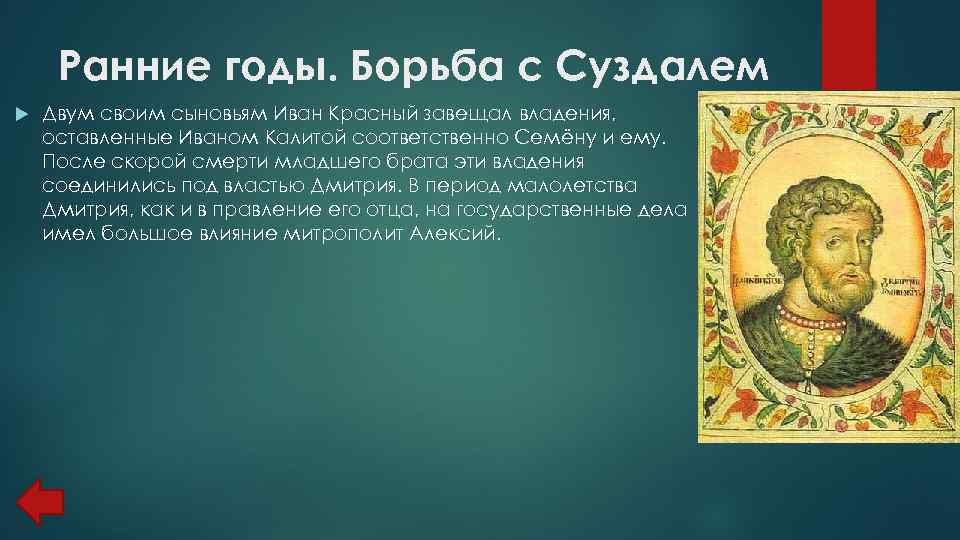 Ранние годы. Борьба с Суздалем Двум своим сыновьям Иван Красный завещал владения, оставленные Иваном