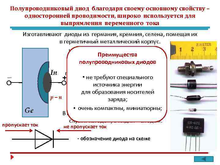 Полупроводниковый диод благодаря своему основному свойству – односторонней проводимости, широко используется для выпрямления переменного