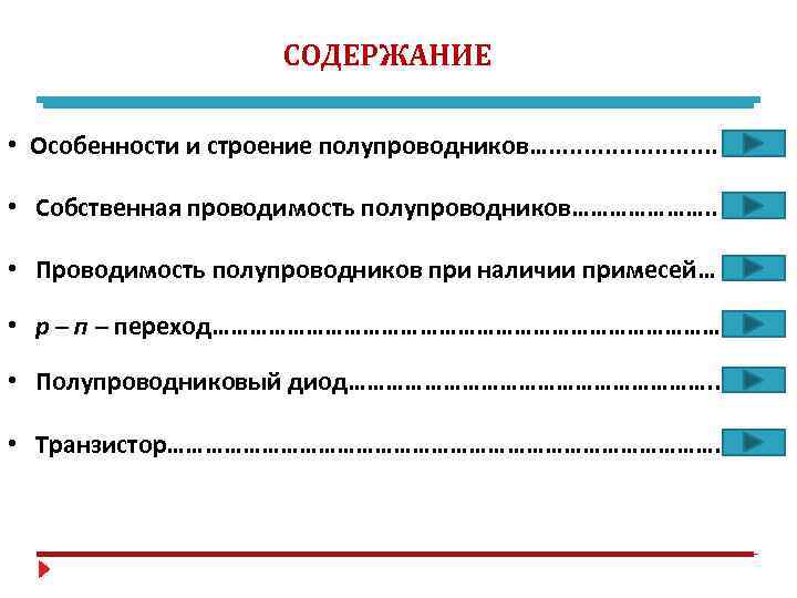 СОДЕРЖАНИЕ • Особенности и строение полупроводников…. . . • Собственная проводимость полупроводников…………………. . •