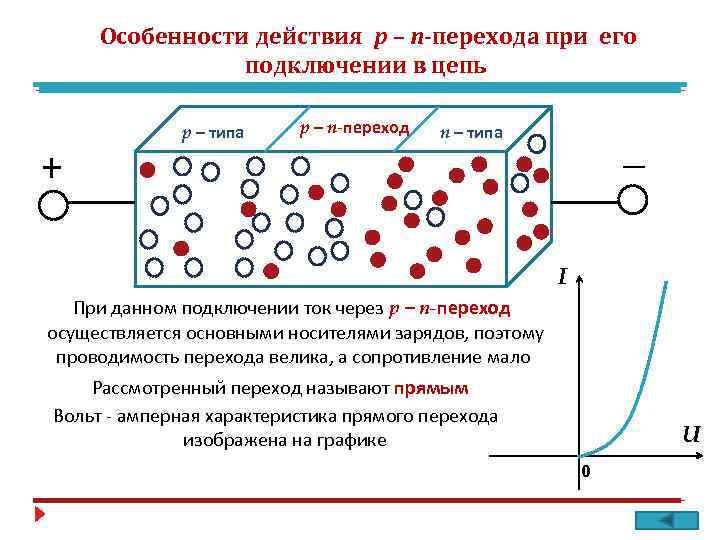 Особенности действия р – п-перехода при его подключении в цепь р – п-переход п