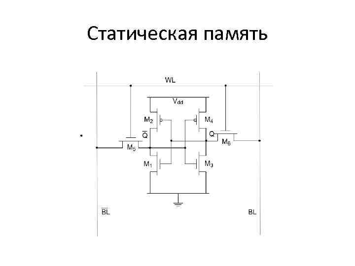 Архитектура фон неймана гарвардская архитектура