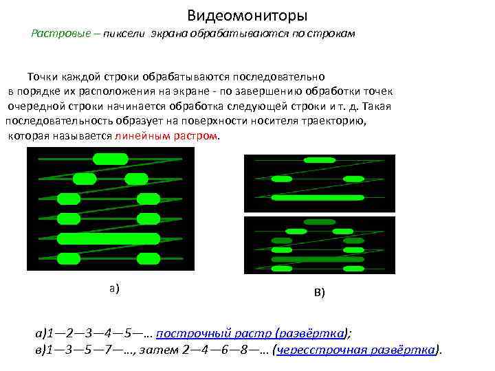 Видеомониторы Растровые – пиксели экрана обрабатываются по строкам Точки каждой строки обрабатываются последовательно в