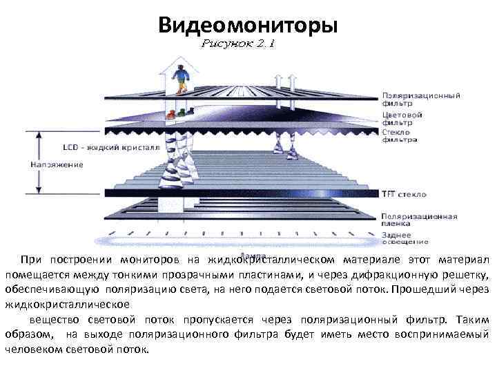 Принцип программного управления фон неймана