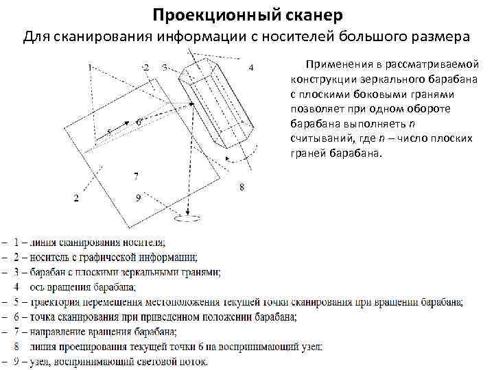 Проекционный сканер Для сканирования информации с носителей большого размера Применения в рассматриваемой конструкции зеркального
