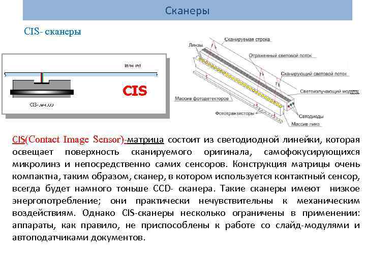 Сканеры CIS- сканеры CIS(Contact Image Sensor)-матрица состоит из светодиодной линейки, которая освещает поверхность сканируемого