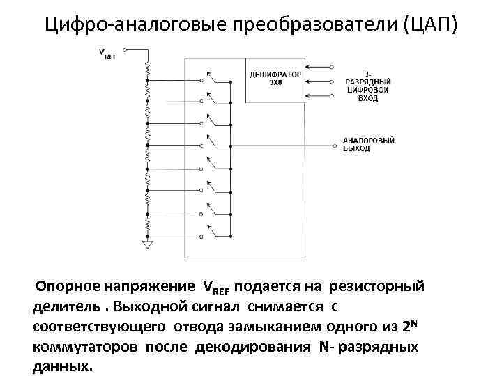 В фон неймановской архитектуре компьютера часть процессора которая выполняет команды называется