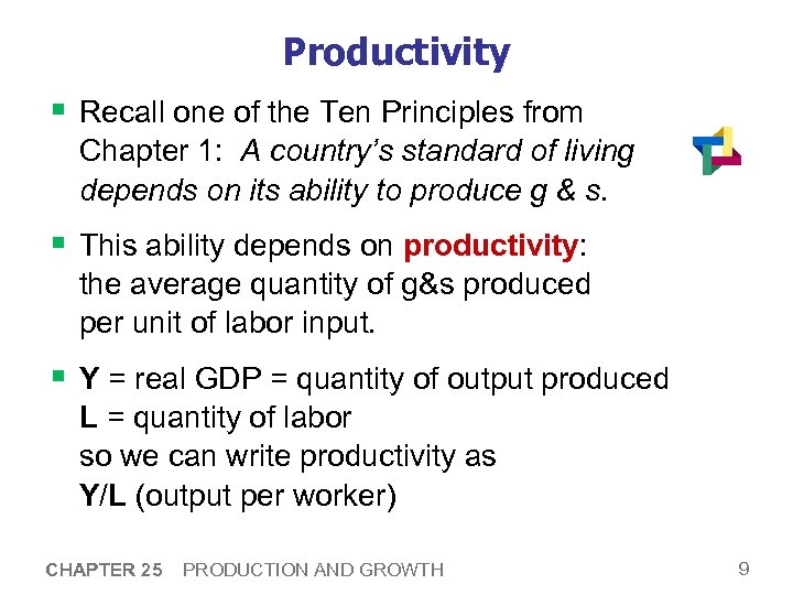 Productivity § Recall one of the Ten Principles from Chapter 1: A country’s standard