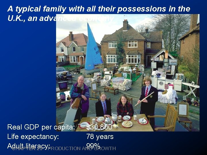 A typical family with all their possessions in the U. K. , an advanced