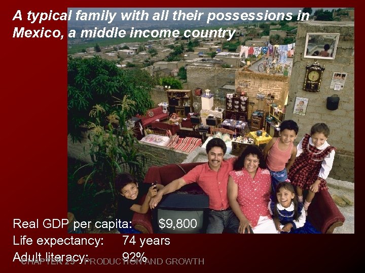 A typical family with all their possessions in Mexico, a middle income country Real