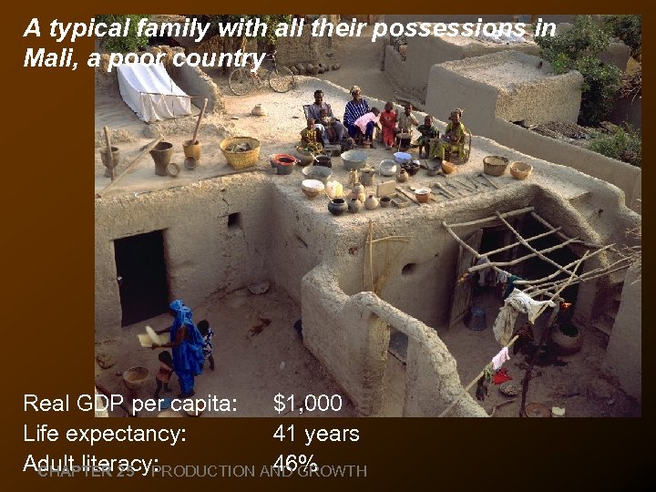 A typical family with all their possessions in Mali, a poor country Real GDP