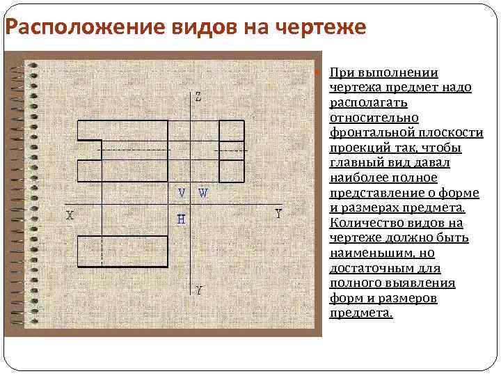 Расположение видов на чертеже При выполнении чертежа предмет надо располагать относительно фронтальной плоскости проекций