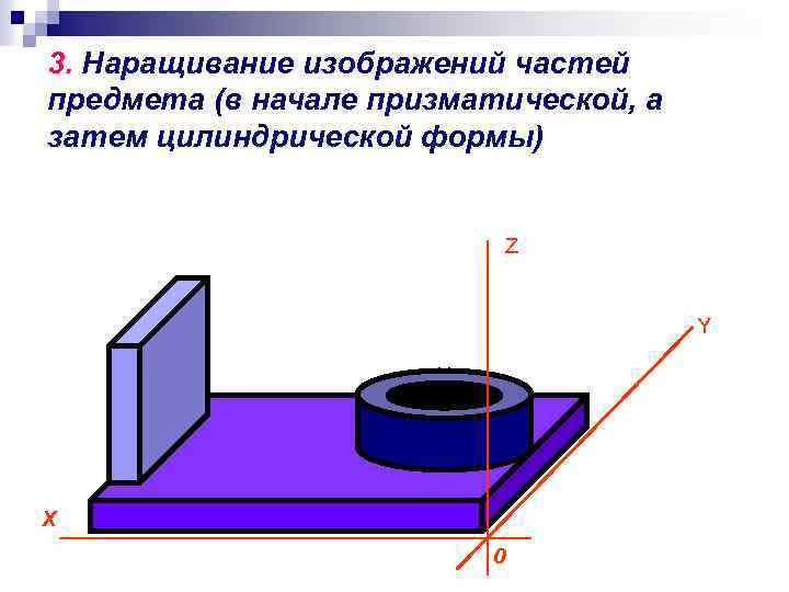 3. Наращивание изображений частей предмета (в начале призматической, а затем цилиндрической формы) Z Y