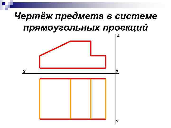 Чертёж предмета в системе прямоугольных проекций Z X 0 Y 