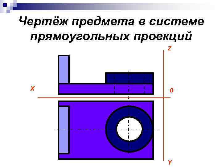 Чертёж предмета в системе прямоугольных проекций Z X 0 Y 