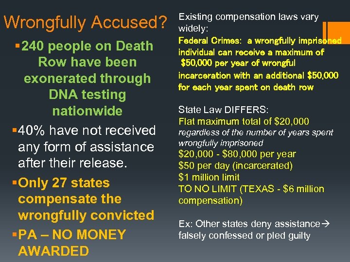 Wrongfully Accused? § 240 people on Death Row have been exonerated through DNA testing