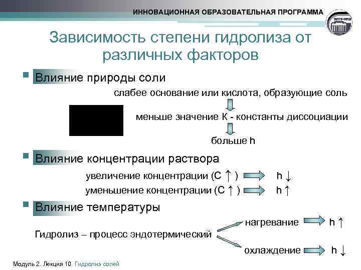 Зависит программа. Зависимость степени гидролиза от различных факторов. Влияние различных факторов на степень гидролиза солей. Влияние температуры на гидролиз солей. Влияние различных факторов на гидролиз солей.