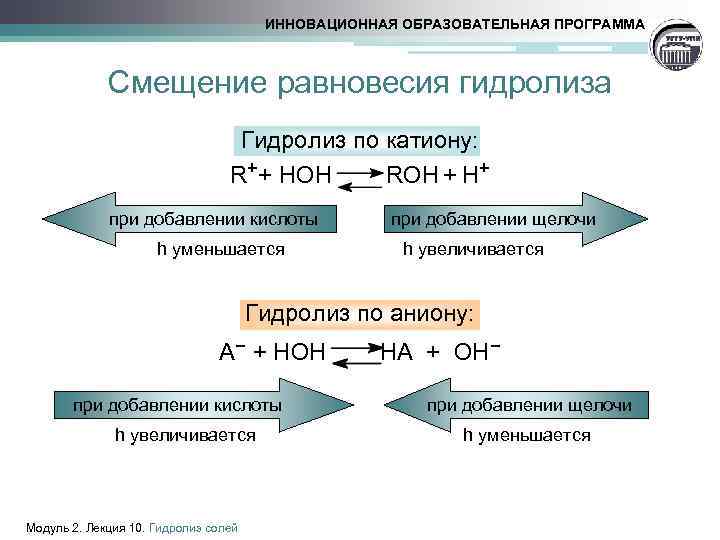 Что является конечным продуктом гидролиза. Факторы влияющие на смещение равновесия при гидролизе. Способы смещения равновесия в реакция гидролиза. Смещение равновесия при гидролизе солей.