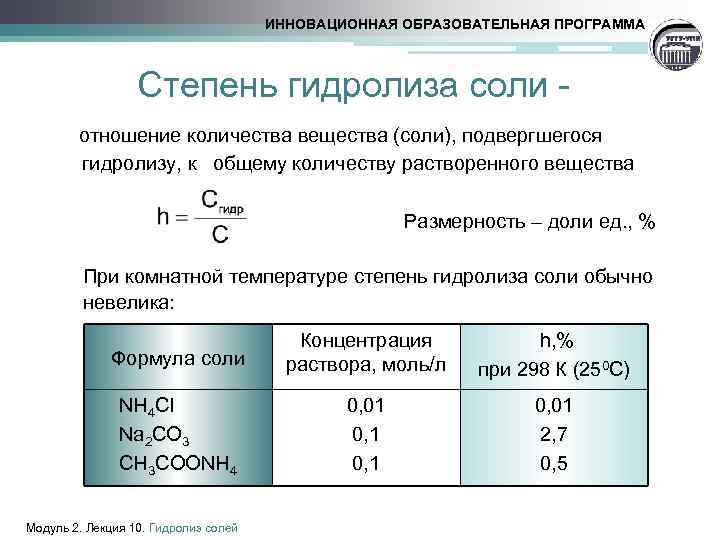 ИННОВАЦИОННАЯ ОБРАЗОВАТЕЛЬНАЯ ПРОГРАММА Степень гидролиза соли - отношение количества вещества (соли), подвергшегося гидролизу, к