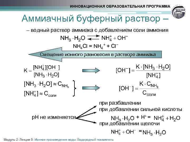 Nh4 2so4 ph водного раствора