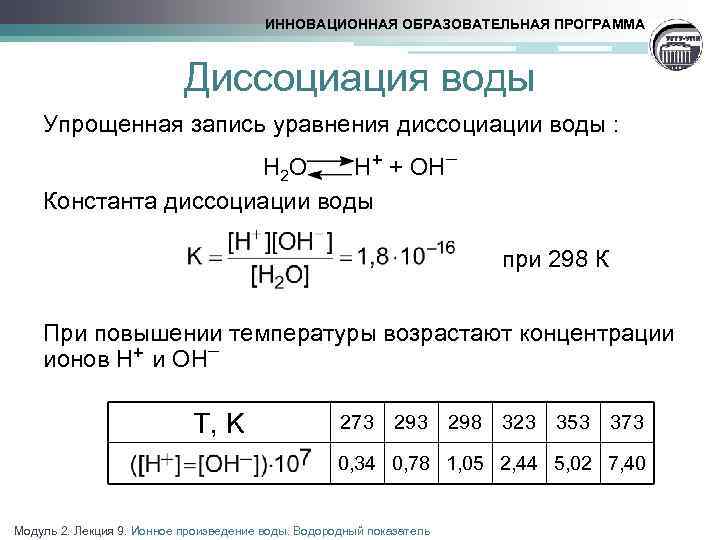 ИННОВАЦИОННАЯ ОБРАЗОВАТЕЛЬНАЯ ПРОГРАММА Диссоциация воды Упрощенная запись уравнения диссоциации воды : H 2 O