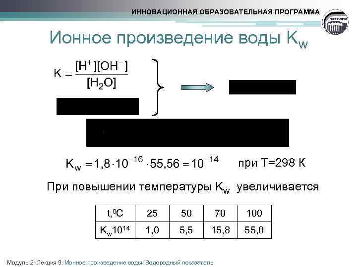 ИННОВАЦИОННАЯ ОБРАЗОВАТЕЛЬНАЯ ПРОГРАММА Ионное произведение воды Kw при Т=298 К При повышении температуры Kw