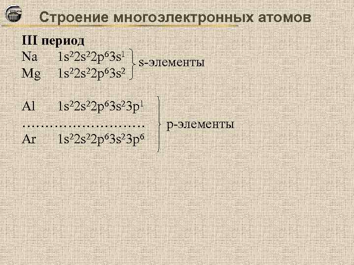 Строение многоэлектронных атомов III период Na 1 s 22 p 63 s 1 s-элементы