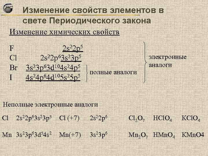 Изменение свойств элементов в свете Периодического закона Изменение химических свойств F Cl Br I