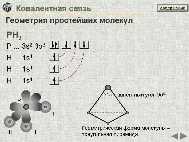 Составьте электронные схемы строения молекул в какой молекуле связь ковалентная полярная cl2