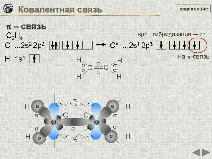 Образование связей cl2. C2h4 sp3 гибридизация. Ковалентная химическая связь c2h2. SP гибридизация в молекулах c2h2. Схема образования химической связи c.