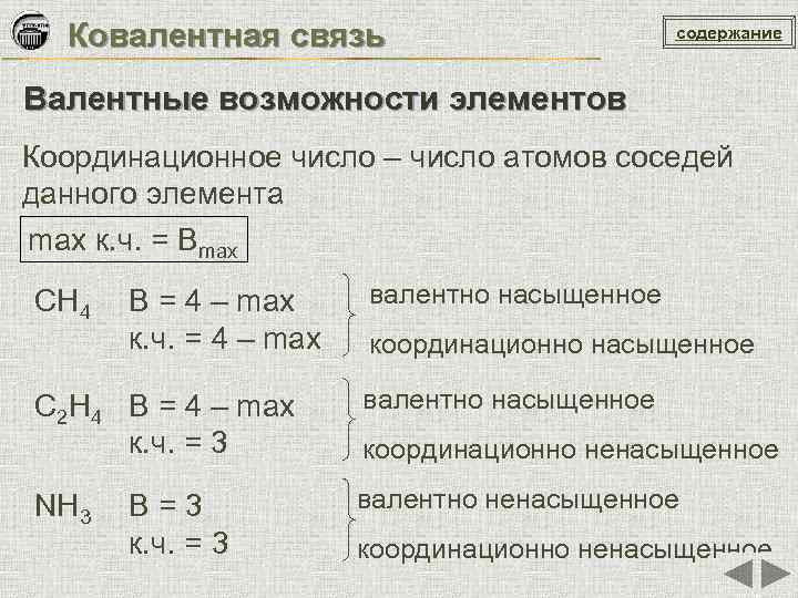 Элемент возможность