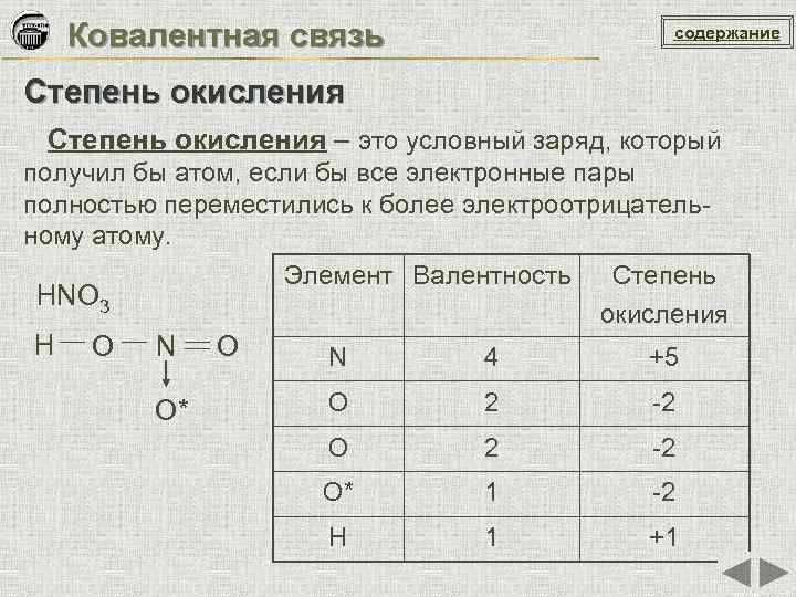 Химическому элементу степень окисления которого в высшем оксиде 5 соответствует схема