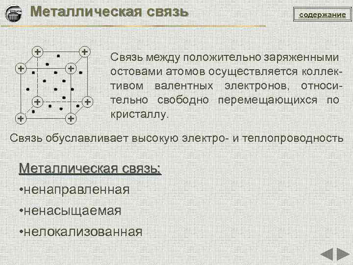 Металлическая связь содержание Связь между положительно заряженными остовами атомов осуществляется коллективом валентных электронов, относительно
