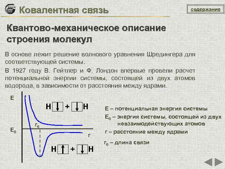 Ковалентная связь содержание Квантово-механическое описание строения молекул В основе лежит решение волнового уравнения Шредингера