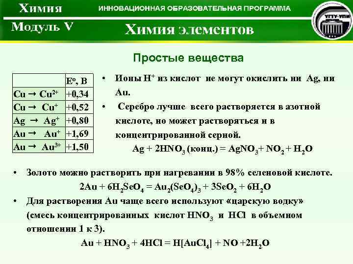  Ео, В Cu 2+ +0, 34 Cu Cu+ +0, 52 Ag Ag+ +0,