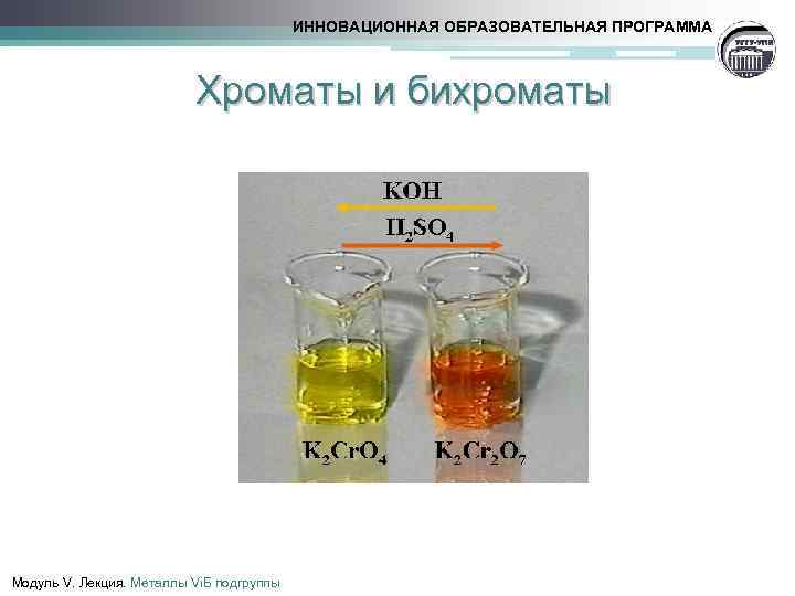 ИННОВАЦИОННАЯ ОБРАЗОВАТЕЛЬНАЯ ПРОГРАММА Хроматы и бихроматы Модуль V. Лекция. Металлы Vi. Б подгруппы 