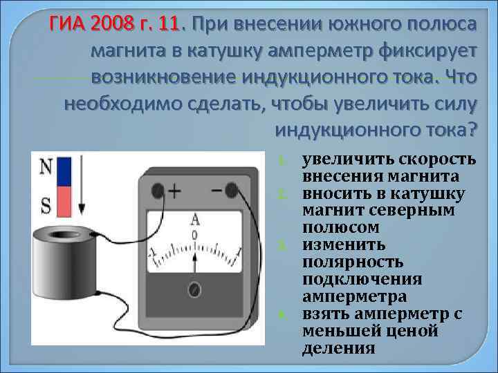 ГИА 2008 г. 11. При внесении южного полюса магнита в катушку амперметр фиксирует возникновение